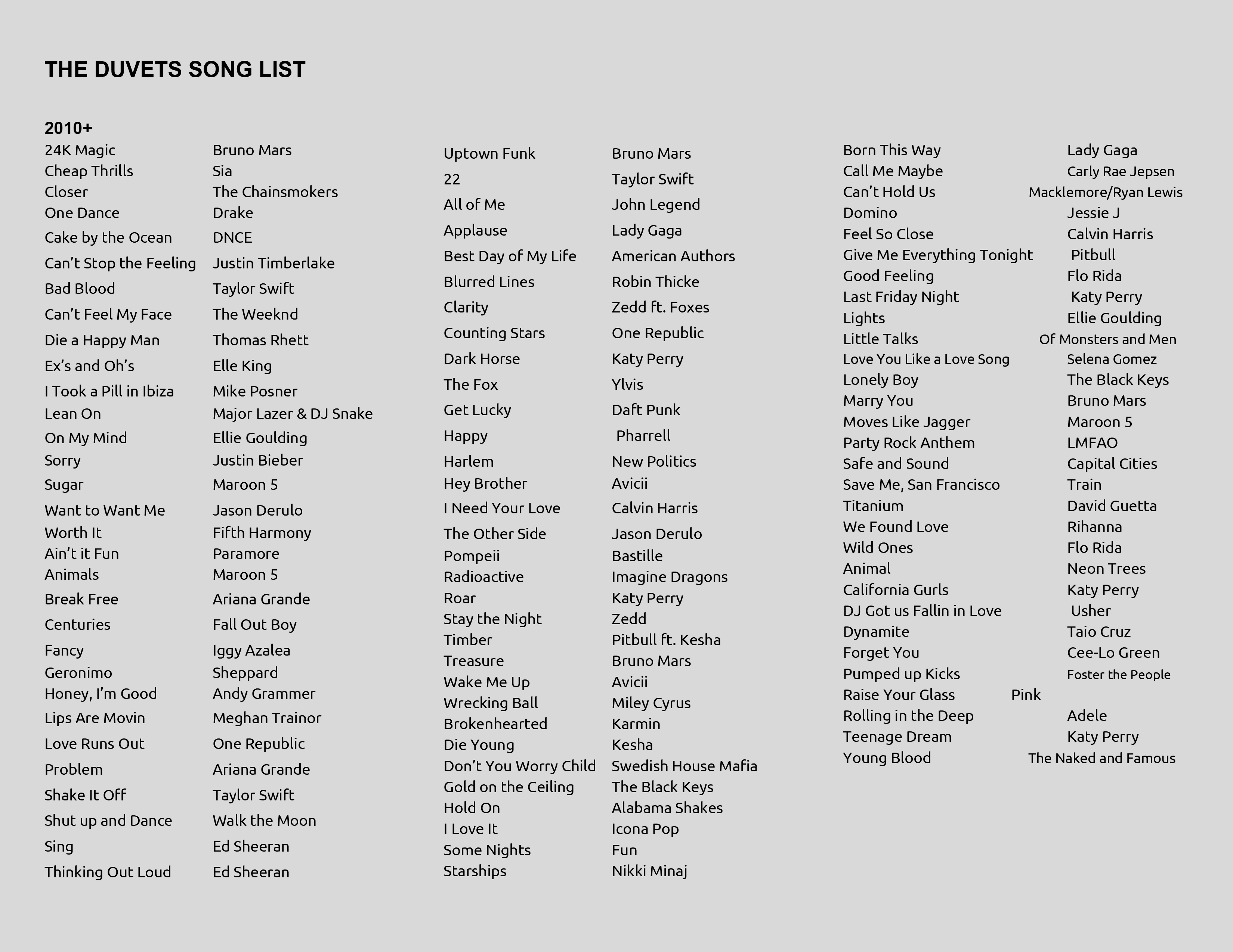 song list song list